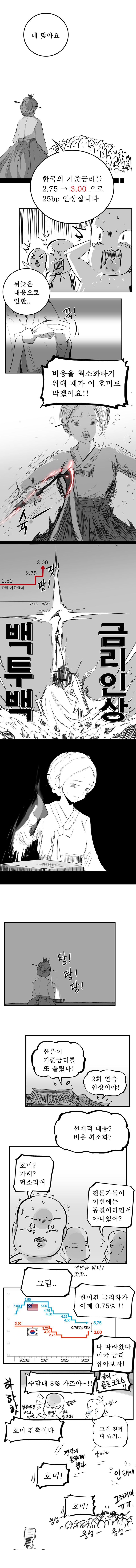 (ㅇㅎ) 한국은행이 2회 연속 금리인상하는. manhwa (4)