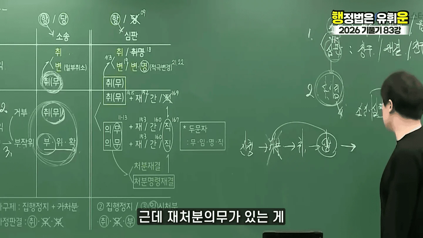 유승준 승소했어도 비자발급 안되는 이유 (13)