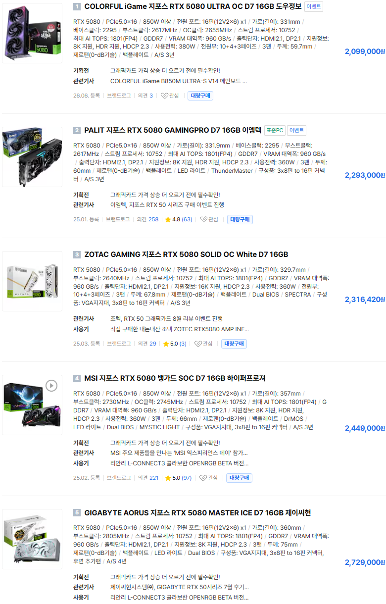 평가가 바뀐 NVIDIA 그래픽카드 (2)