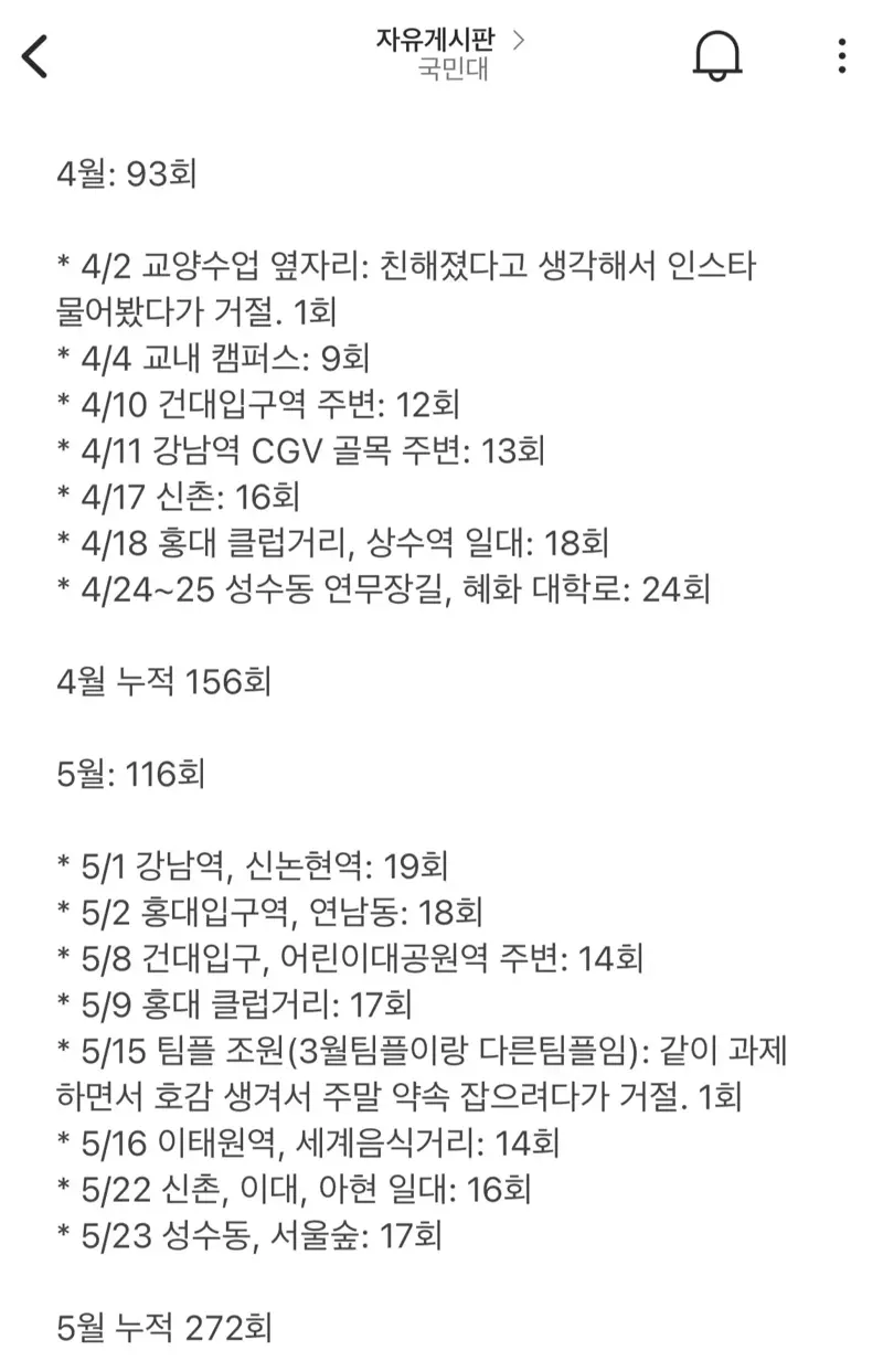 펌글] 여자들한테 1064번 까인 썰 (4)