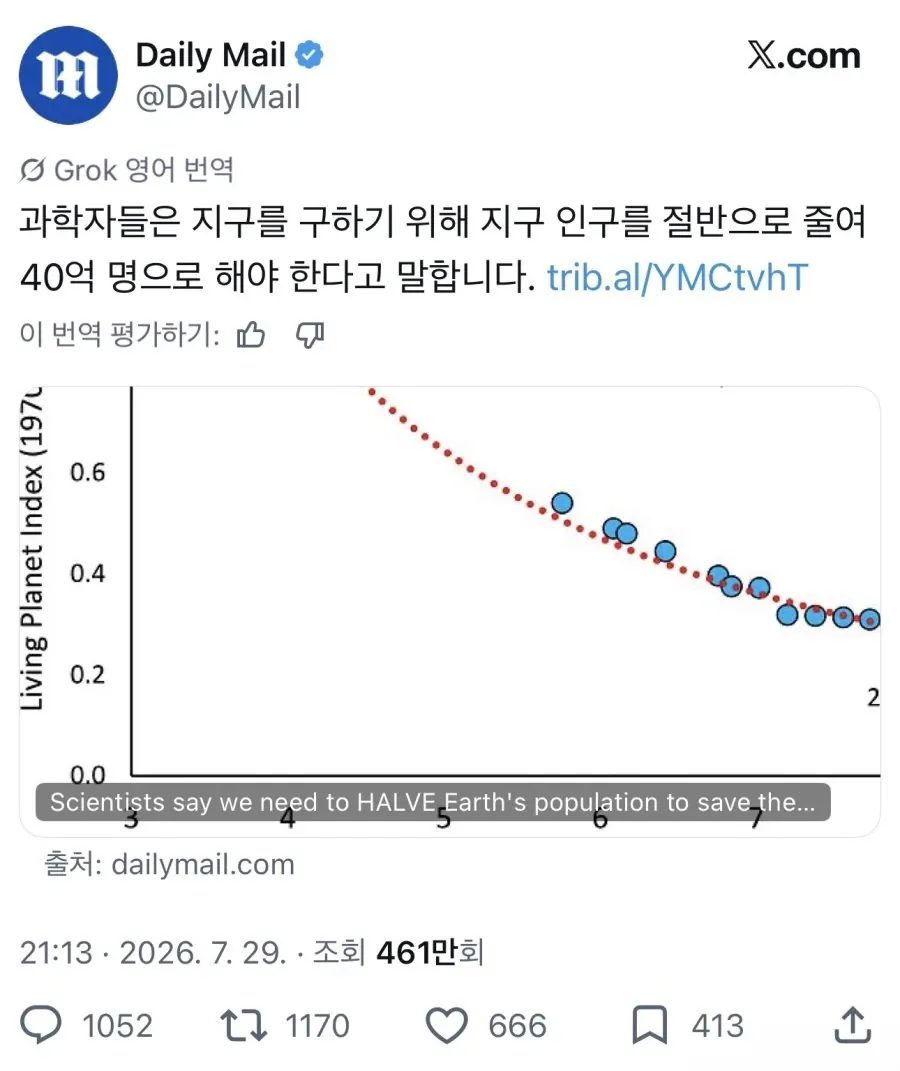 19fc151fc9b1a99aa.jpg 현재 연구결과 지구를 살리기 위해선 절반만 없애면 된다