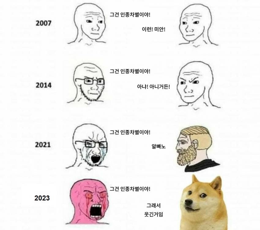 (번역) 사회적으로 올바르지 않은 해외 밈 모음 (6)