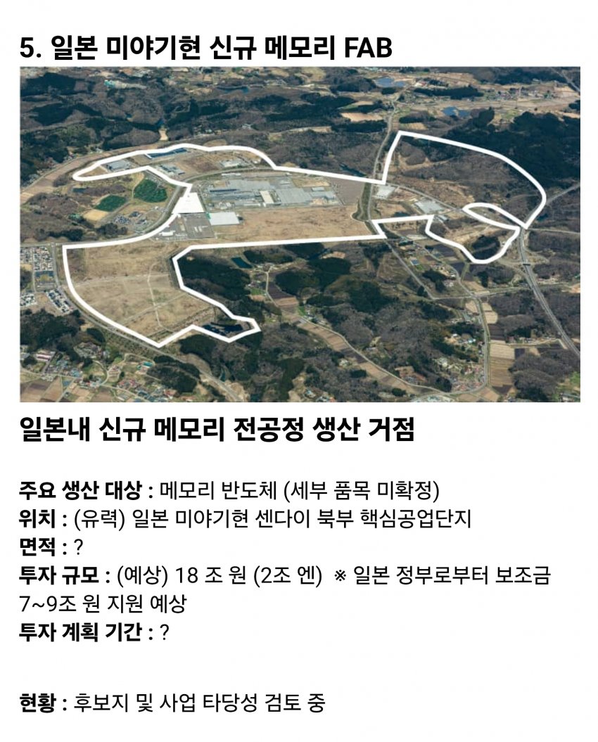 야심 찬 삼전닉스의 반도체 투자 계획 및 현황 (7)