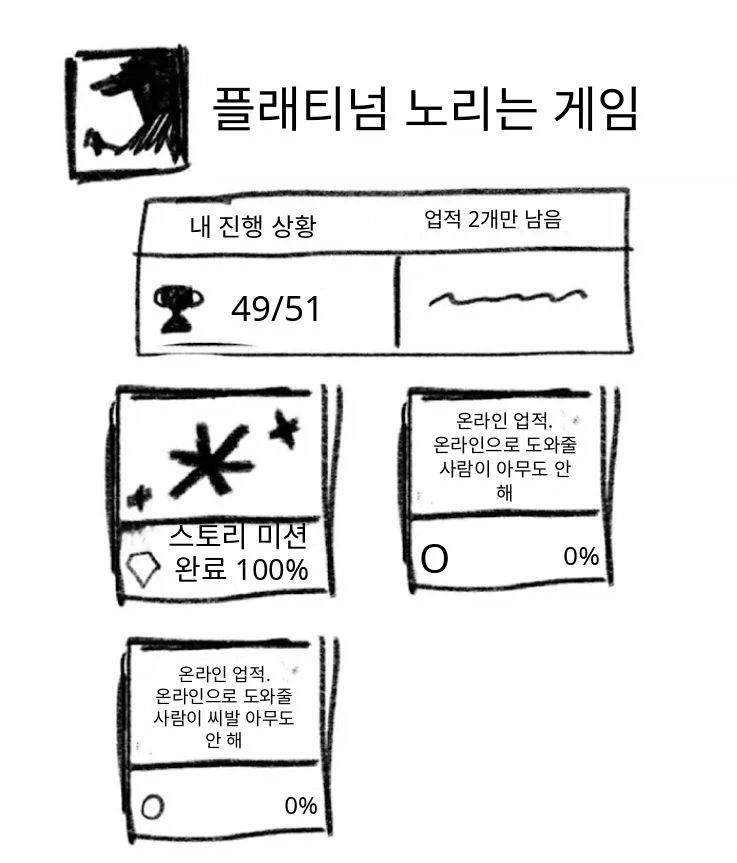 게임 도전과제 100% 노릴 때 공감