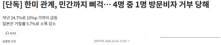 한미관계 최악 비자 발급률 역대 최저 (2)