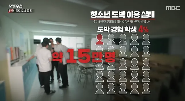 PD수첩)) 너무나 심각한 수준이라는 청소년 도박 현황 (14)