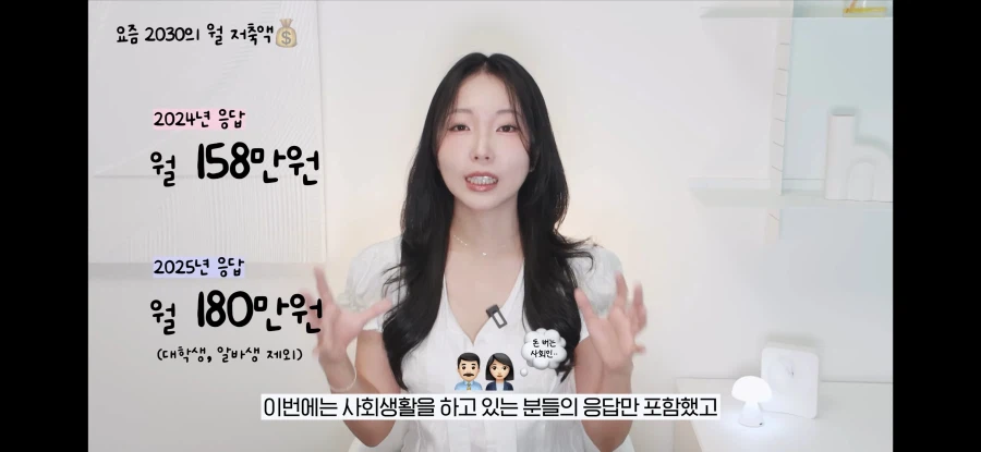 돈 모으는 청년들의 평균 월 저축액 (6)