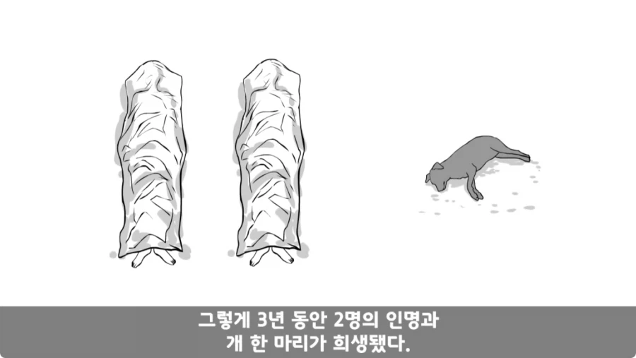 스압,공포) 군대괴담
