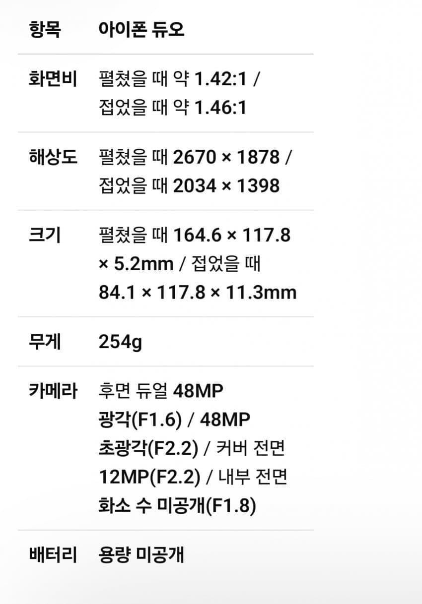싱글벙글 폴드 8 vs 아이폰 듀오 비교 (4)