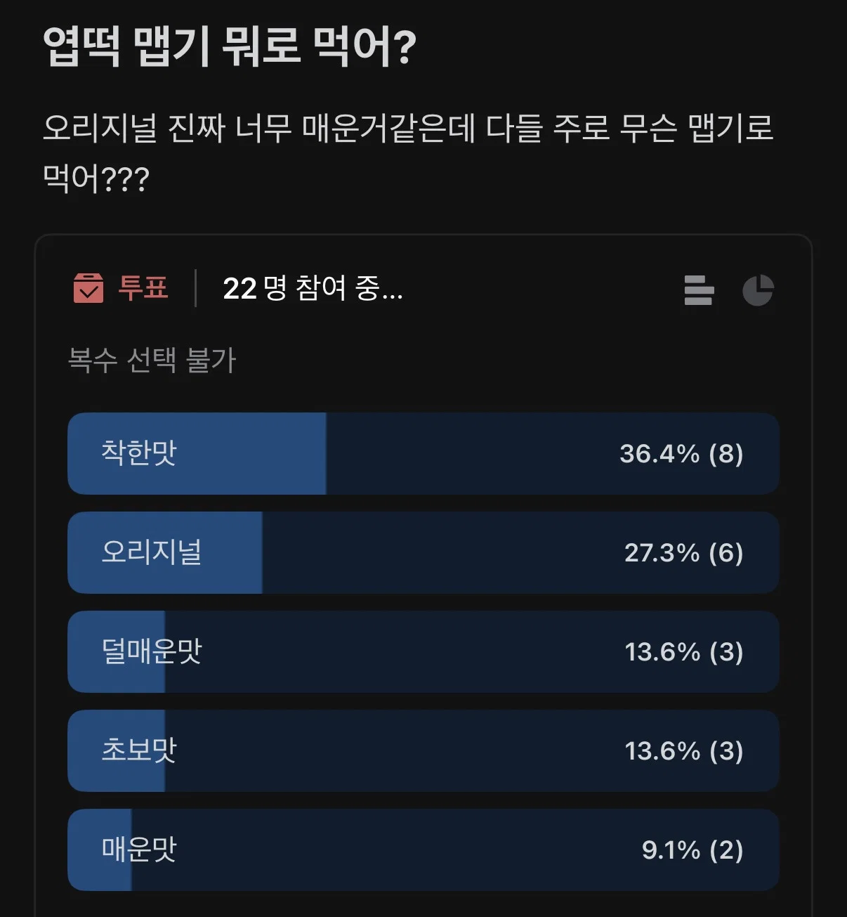 의외로 수요 많다는 엽떡 착한맛 (3)