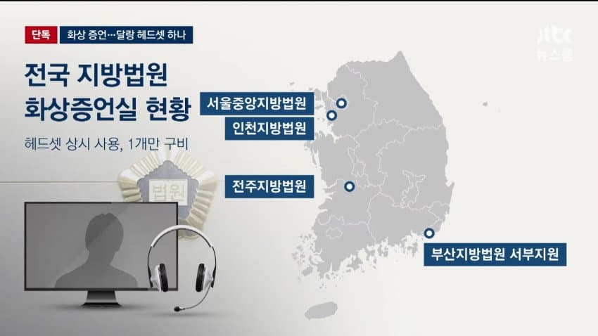 jtbc) 변호인 조력은 커녕..유명무실 화상 증언 (9)