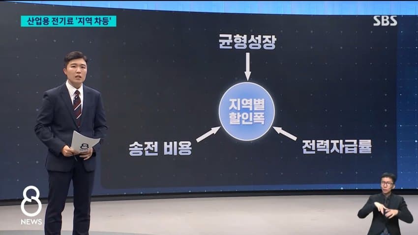 정부, 산업용 전기료 지역별 차등 적용 지시 (9)