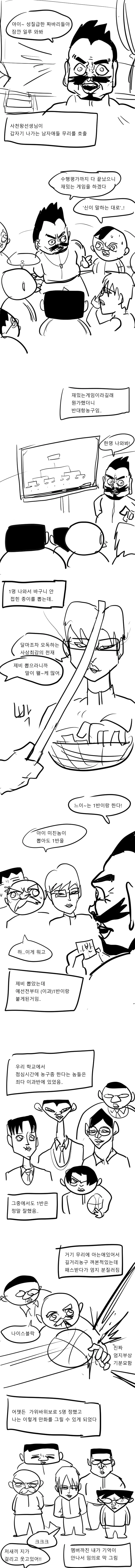 명작주의)증조할배, 고교농구의 추억...manhwa (3)