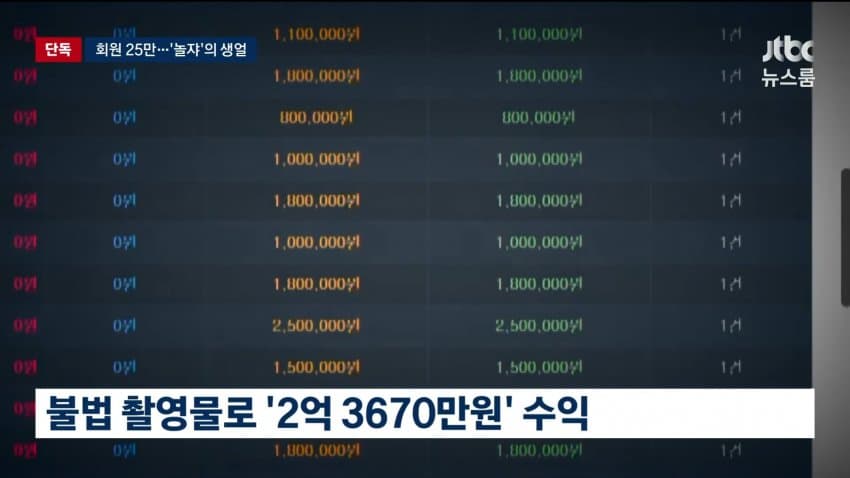 jtbc) 불법 촬영 '놀쟈' 5달째 폐쇄...경찰 추적 (21)