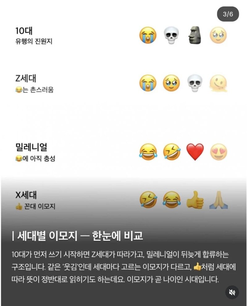구글, "이모지로 나이 다 티남" (3)
