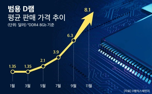 서브웨이 램버거 보고 비싸다는 사람들은 양심 없는거지 (2)