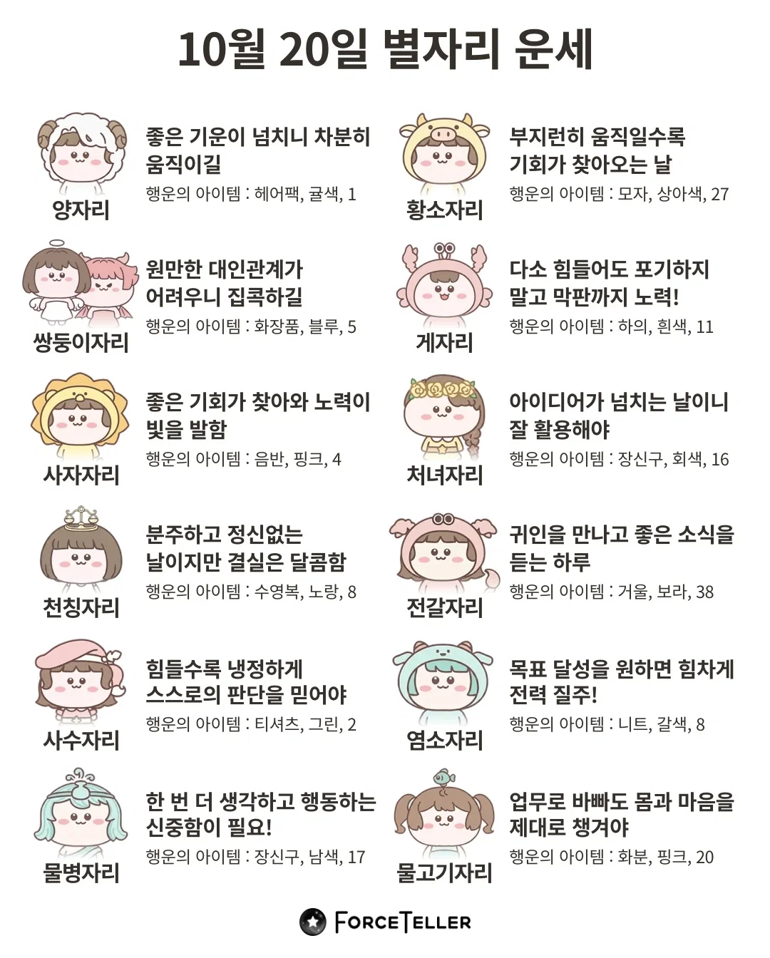 🍀10월 20일 별자리/띠별 운세🍀 (2)