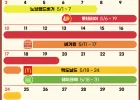 버거페스타 세일 정보 모음 (롯데리아/맥도날드/쉐이크쉑) + 삼성카드 5%