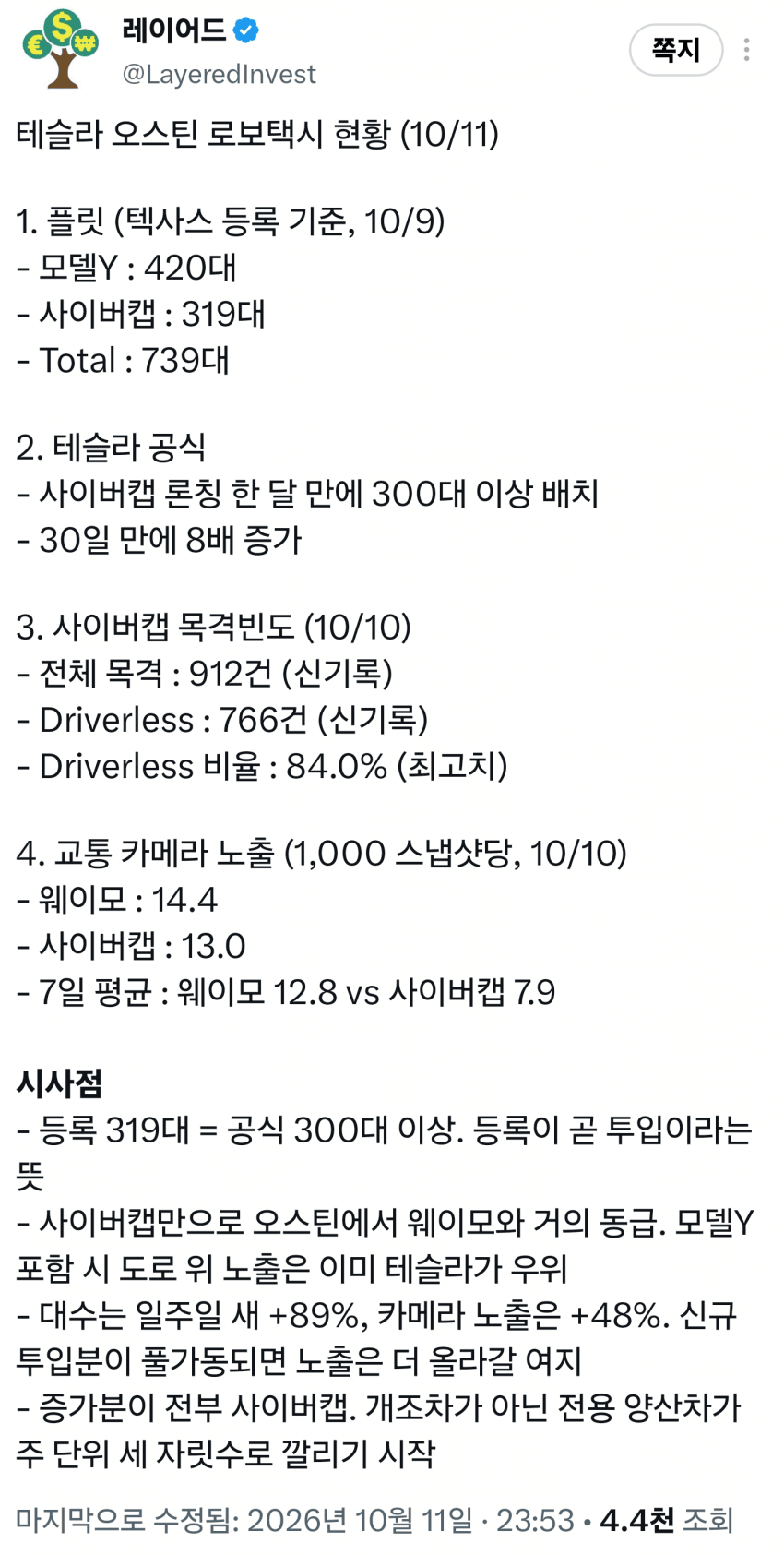 10월 12일 시황 (13)