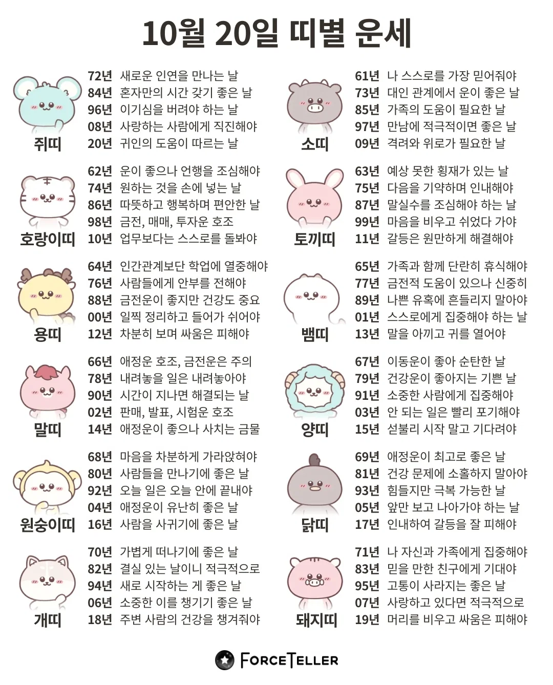 🍀10월 20일 별자리/띠별 운세🍀