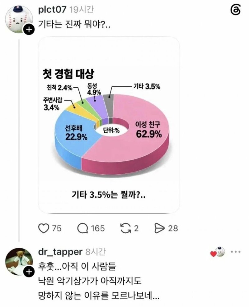 첫경험 대상