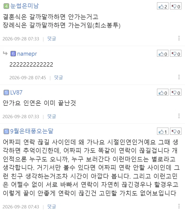 3년정도전에 연락끊은친구 모친상문자왔는데 어떻게해야될까요? (9)