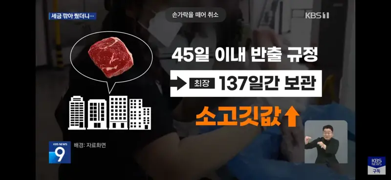 싸게 팔라고 세금 깍아줬더니... 586억 "꺼어억" (4)