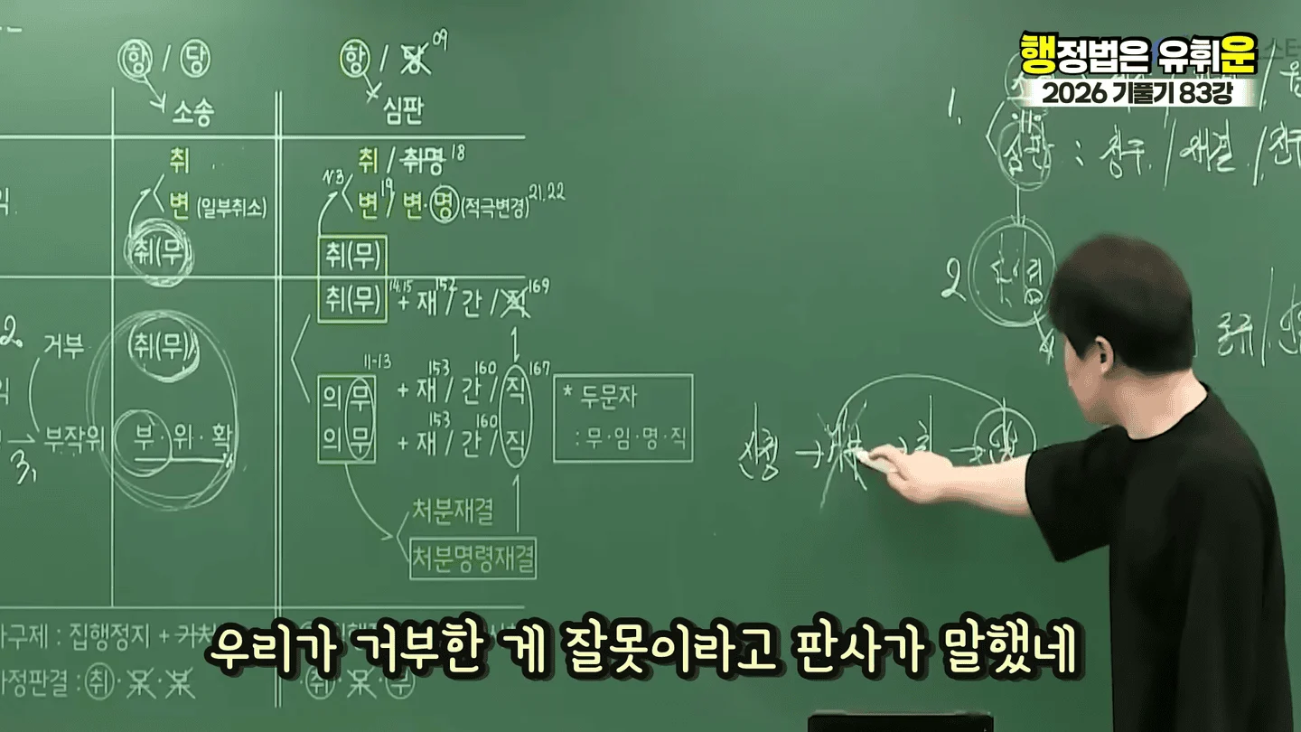 유승준 승소했어도 비자발급 안되는 이유 (14)