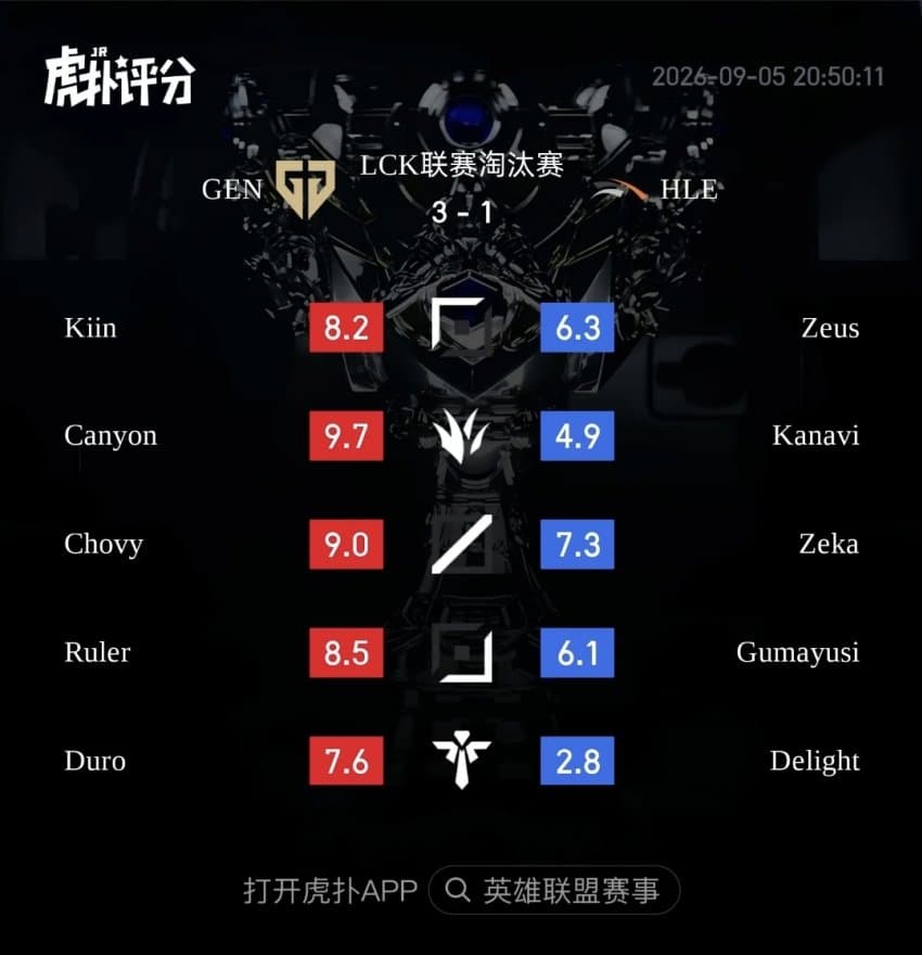 [GEN vs HLE] 1세트 딜량. (7)