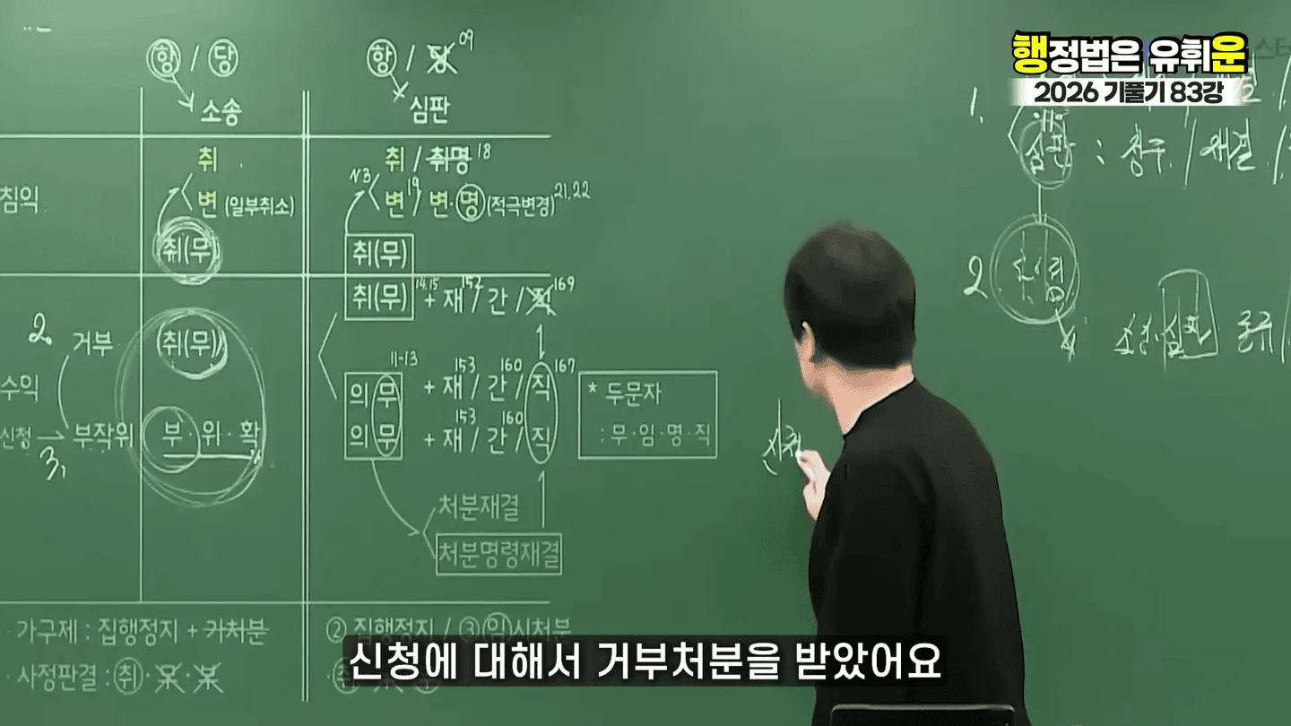 유승준 승소했어도 비자발급 안되는 이유