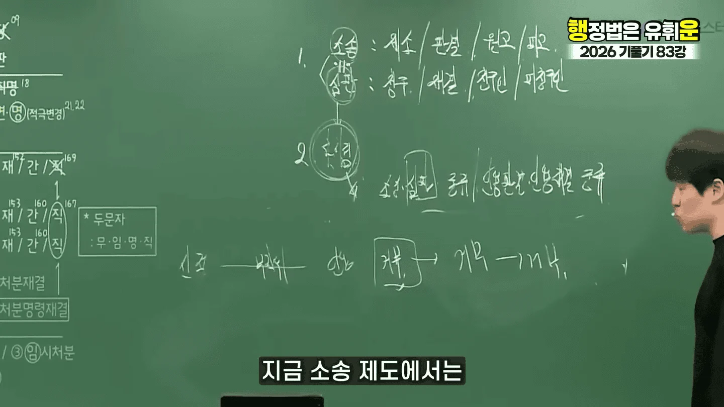 유승준 승소했어도 비자발급 안되는 이유 (58)