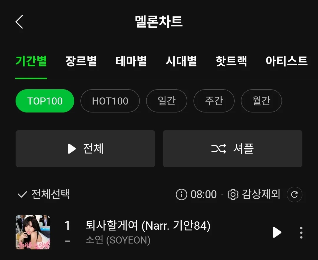 소연 - 퇴사할게여 멜론 TOP100 순위 1위🎉