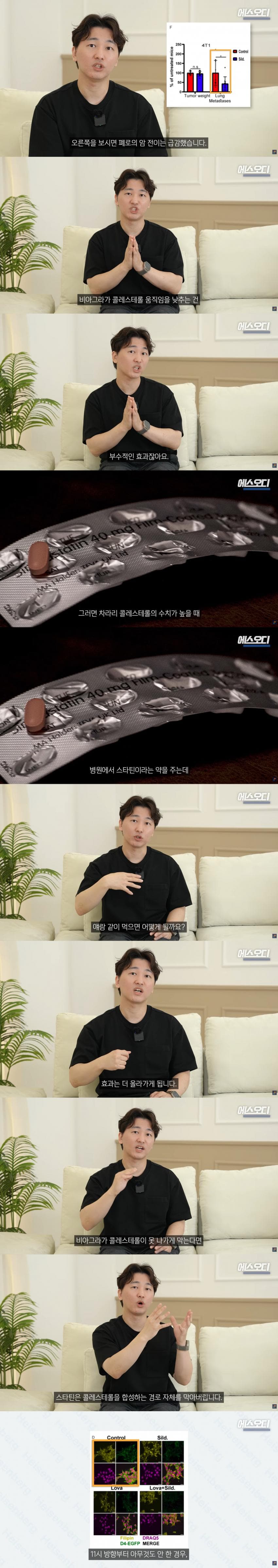 비아그라는 위대했다..역대급 암치료법 등장 (46)