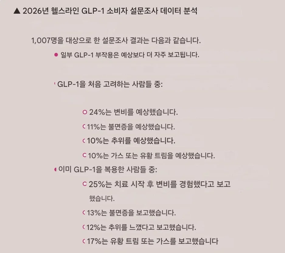트름을 하면 썩은내가 올라온다는 마운자로 부작용 (3)