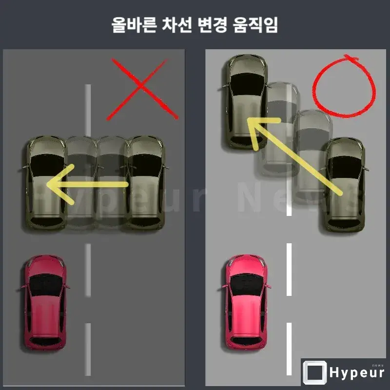 올바른 차선 변경 움직임 (2)