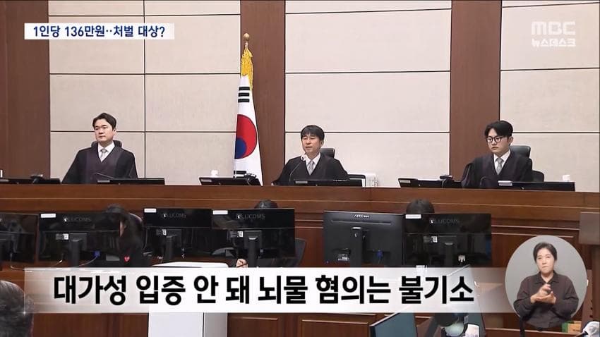 與, '룸살롱 접대 의혹' 지귀연 기소에 "대법, 업무 배제·징계하라" (25)