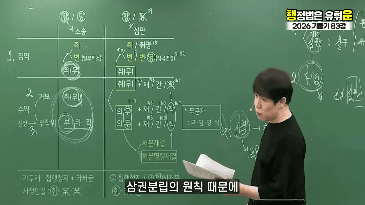 유승준 승소했어도 비자발급 안되는 이유 (71)