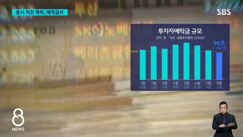 워시 "물가 우려"..미 금리 인상 강력 시사 / SBS 8뉴스 (16)