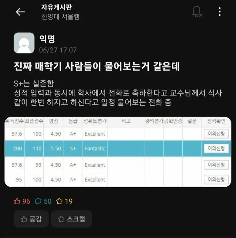 의외로 실존한다는 S+학점