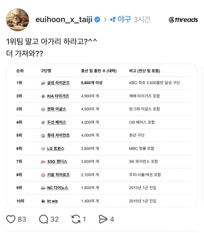 원준이 쿵쾅이 공중파 박제됨..news (20)