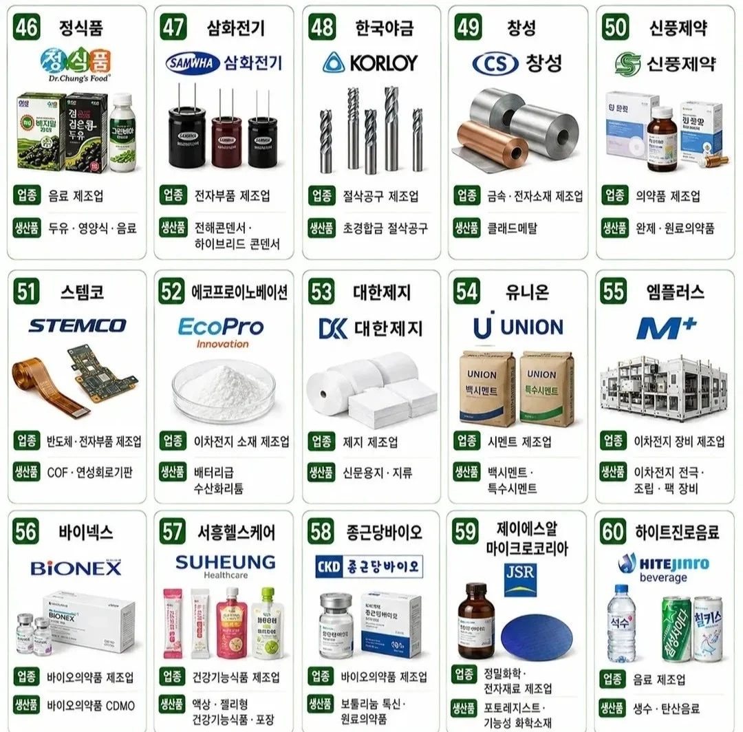 명실상부 우리나라 핵노잼 대장급 도시 근황 (4)