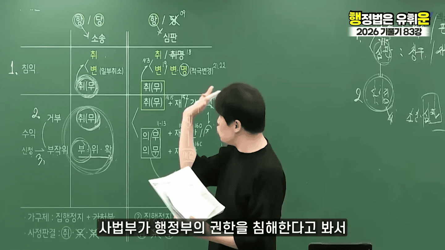 유승준 승소했어도 비자발급 안되는 이유 (80)