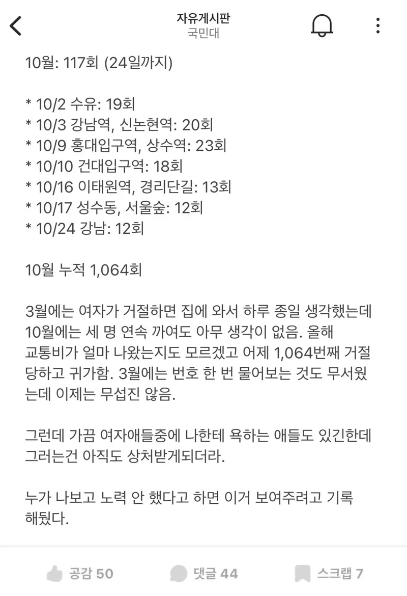 펌글] 여자들한테 1064번 까인 썰 (7)