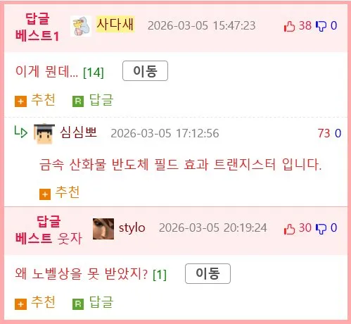 인류 역사상 가장 많이 생산된 물건