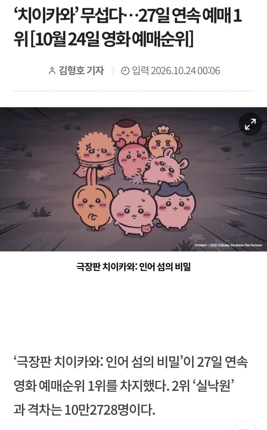 쳐몰락했다던 치이카와 근황 (7)