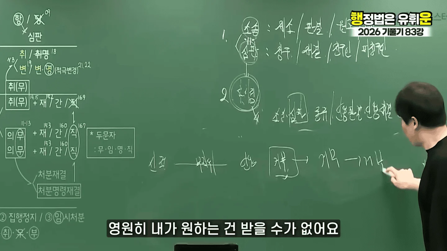 유승준 승소했어도 비자발급 안되는 이유 (57)