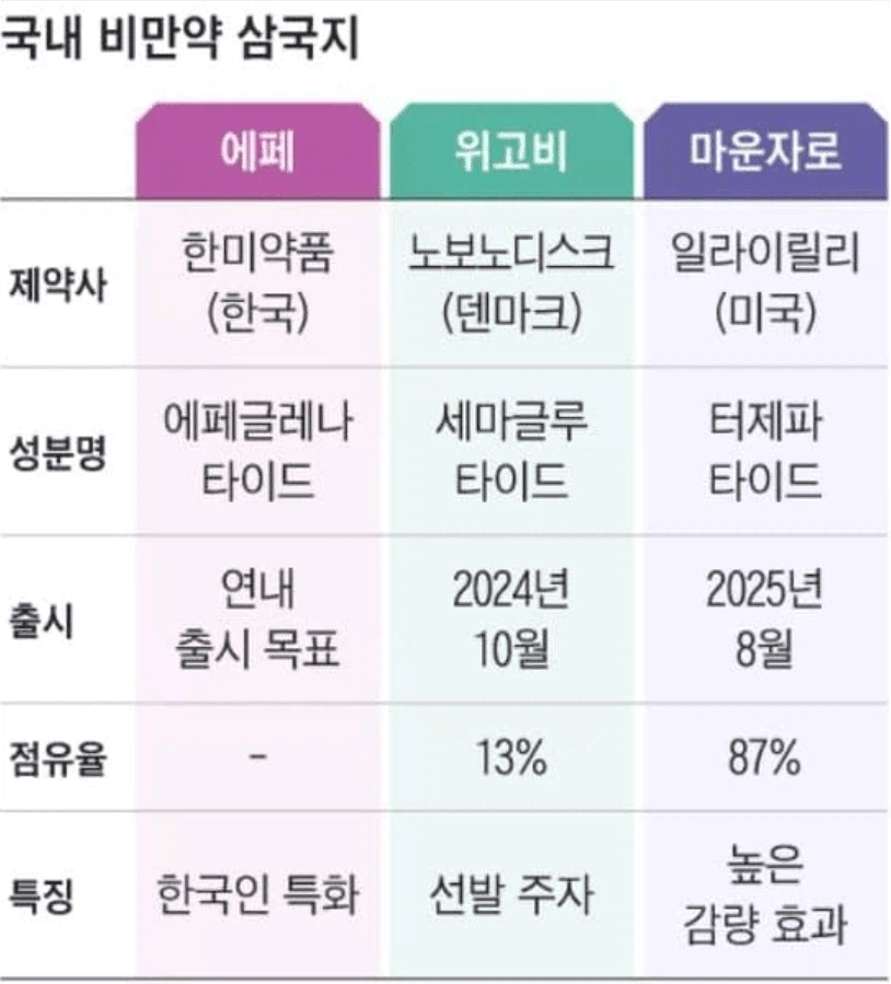 다음달에 출시한다는 K-마운자로 특징 ㅋㅋㅋㅋㅋ (3)