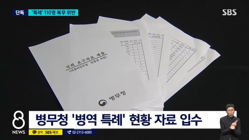 sbs) 공익 활동도 '빈둥빈둥'.."110명이 복무 위반" (5)
