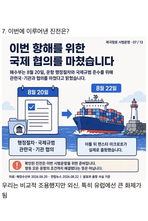 북극항로 개척에 대해 잘 정리 된 짤 (7)