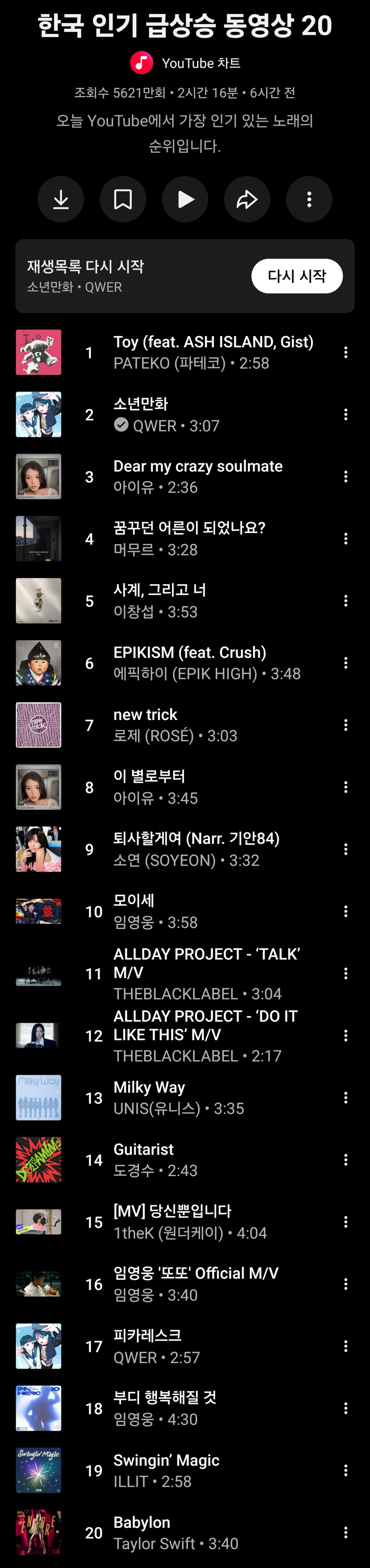 현 시각 유튜브 뮤직 '한국 인기 급상승 동영상' 순위 근황